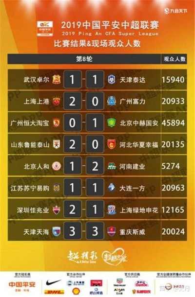 太平洋在线代理登录：2018年11月11日中超赛程 2018赛季中超赛程-第2张图片-www.211178.com_果博福布斯