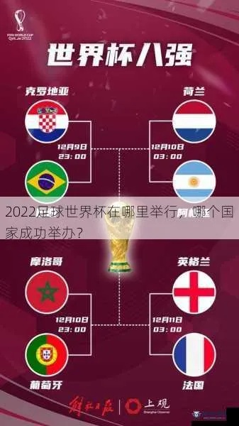 世界杯2022是哪个国家 揭秘世界杯2022主办国-第3张图片-www.211178.com_果博福布斯