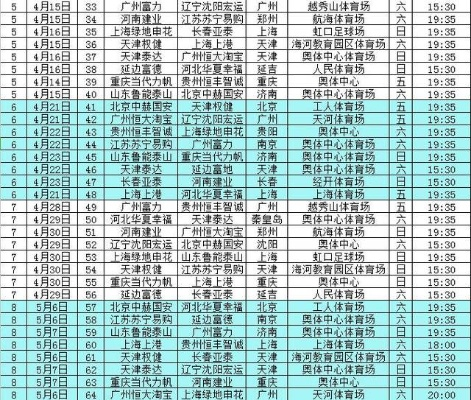 2017中超联赛参赛队伍 介绍中超联赛参赛队伍情况-第2张图片-www.211178.com_果博福布斯