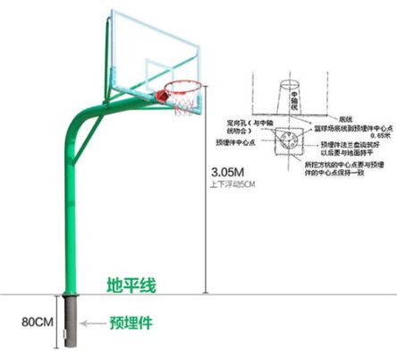 篮球架安装标准尺寸图解详解