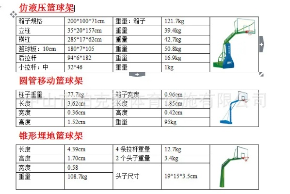 篮球架安装标准尺寸图解详解-第2张图片-www.211178.com_果博福布斯