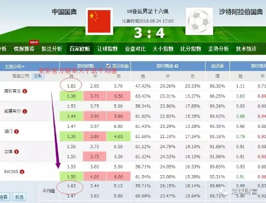 竞猜足球竞彩足球比分，你能赢得亿万财富吗？-第3张图片-www.211178.com_果博福布斯