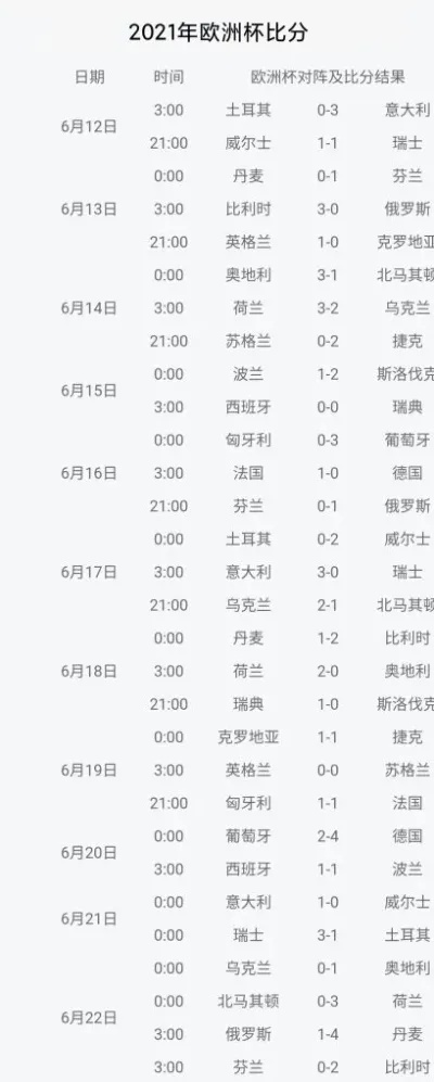 前几届欧洲杯半决赛 前几届欧洲杯半决赛结果-第2张图片-www.211178.com_果博福布斯