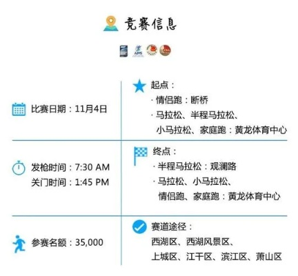 全国那里报名马拉松 全国各地马拉松报名指南-第3张图片-www.211178.com_果博福布斯