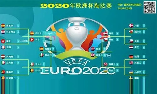 2020欧洲杯主客场安排 2020欧洲杯出线对阵-第3张图片-www.211178.com_果博福布斯