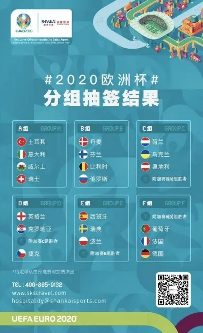 2020欧洲杯揭幕战比分 2020欧洲杯开幕比分