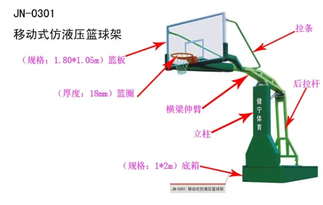 篮球架结构详解及选购指南-第2张图片-www.211178.com_果博福布斯