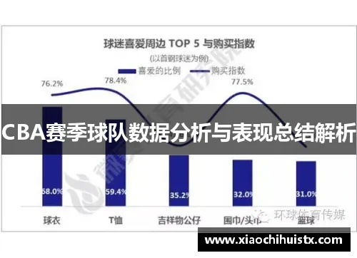 广州cba球队 探讨广州cba球队的发展前景与实力分析