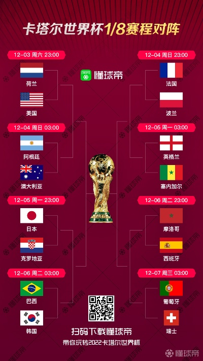 卡塔尔对中国 世界杯 卡塔尔世界杯对阵表-第2张图片-www.211178.com_果博福布斯