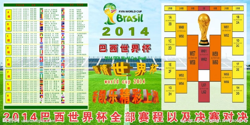 2014年巴西世界杯64场 2014年巴西世界杯举办城市选址原因-第2张图片-www.211178.com_果博福布斯