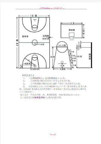 篮球场标准篮筐尺寸详解