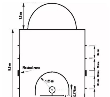 篮球场标准篮筐尺寸详解-第3张图片-www.211178.com_果博福布斯