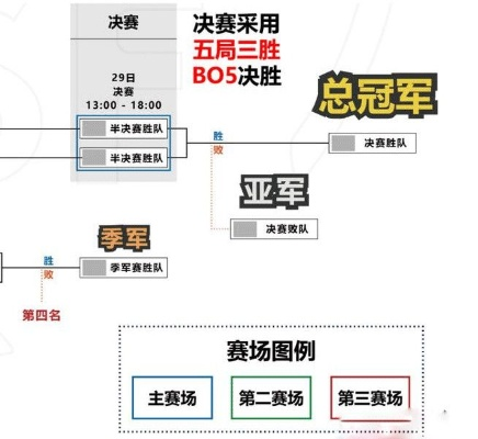 3vs3赛制 3人对3人竞技模式的规则和策略-第1张图片-www.211178.com_果博福布斯