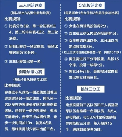 3vs3赛制 3人对3人竞技模式的规则和策略-第2张图片-www.211178.com_果博福布斯