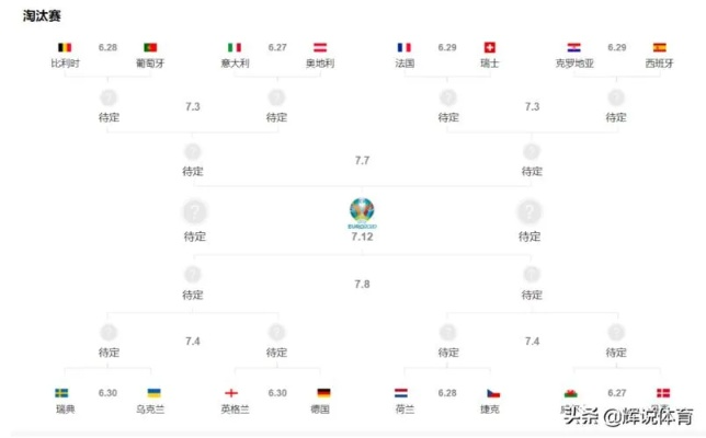 今天欧洲杯在哪踢 今天欧洲杯是-第2张图片-www.211178.com_果博福布斯