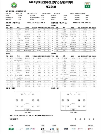 中超28轮前瞻 中超20轮结果-第3张图片-www.211178.com_果博福布斯