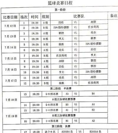 2017欧洲杯决赛直播 2017欧洲杯赛程比分表-第3张图片-www.211178.com_果博福布斯