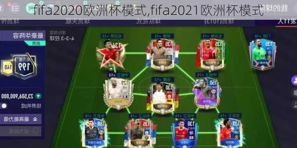 fifa22欧洲杯模式 fifa21更新2020欧洲杯-第3张图片-www.211178.com_果博福布斯