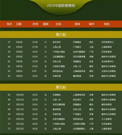 湖北2019中超足球赛程表 详细赛程安排-第1张图片-www.211178.com_果博福布斯