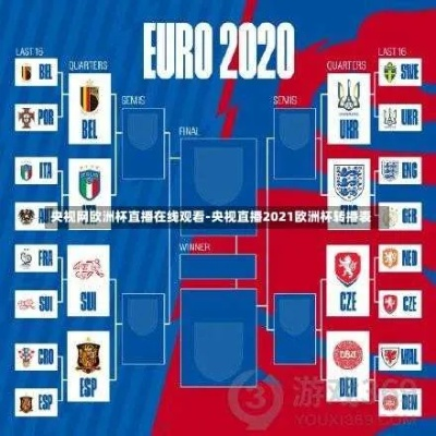 中央5台可以看欧洲杯吗 中央五台直播2021欧洲杯吗-第1张图片-www.211178.com_果博福布斯