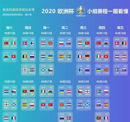 2020欧洲杯小组结果 2020年欧洲杯小组-第2张图片-www.211178.com_果博福布斯