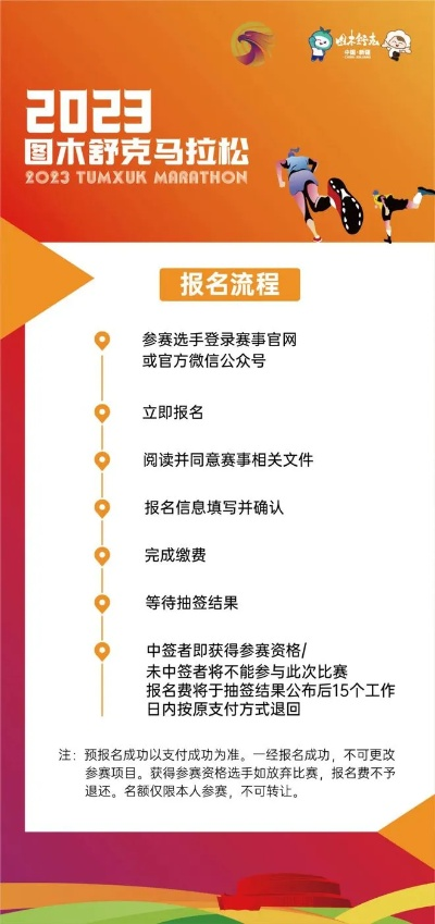 2023布拉格马拉松报名指南（官网地址报名流程注意事项全介绍）-第3张图片-www.211178.com_果博福布斯