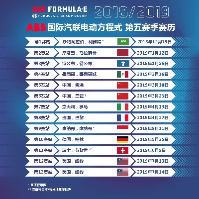 2017F1赛车世界排名是怎样的？-第3张图片-www.211178.com_果博福布斯