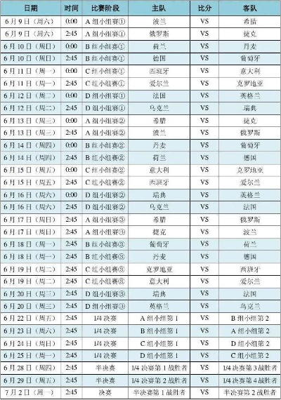 2012欧洲杯名次 2012年欧洲杯前四名-第2张图片-www.211178.com_果博福布斯