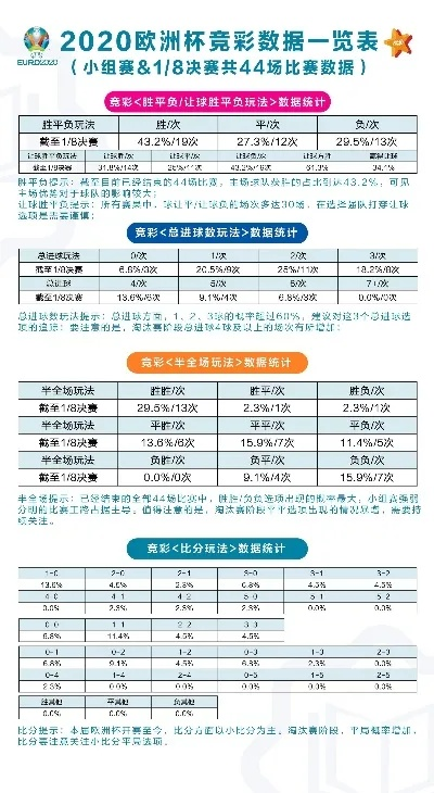 天启欧洲杯数据 2020欧洲杯天气-第2张图片-www.211178.com_果博福布斯