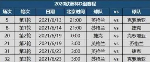 天启欧洲杯数据 2020欧洲杯天气-第3张图片-www.211178.com_果博福布斯