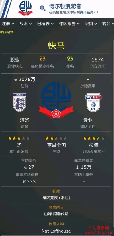 fm2012中超外援免签 fm2020中超必签外援