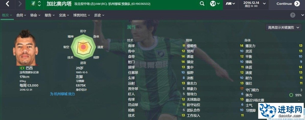 fm2012中超外援免签 fm2020中超必签外援-第2张图片-www.211178.com_果博福布斯