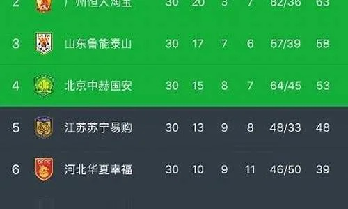 fm2012中超外援免签 fm2020中超必签外援-第3张图片-www.211178.com_果博福布斯