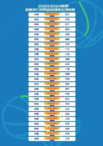 2023中国篮球队比赛时间表发布（国际大赛争冠路上必备）-第1张图片-www.211178.com_果博福布斯