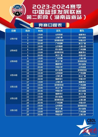 2023中国篮球队比赛时间表发布（国际大赛争冠路上必备）-第3张图片-www.211178.com_果博福布斯