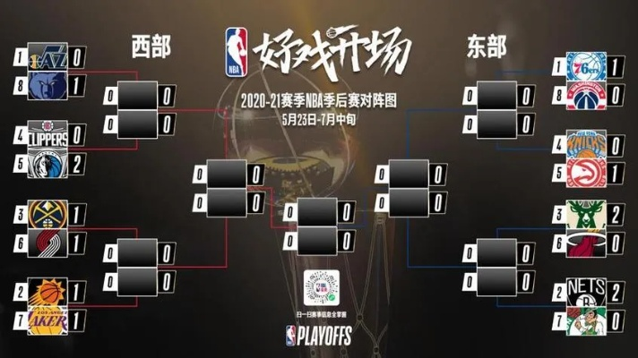 nba中国赛2016座位图 2016年nba赛程-第3张图片-www.211178.com_果博福布斯