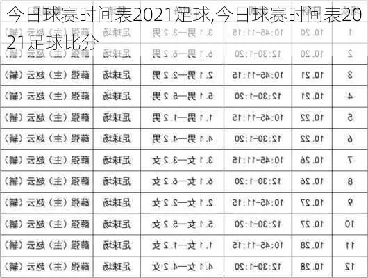 2021年足球比赛日程表，今日球赛时间安排-第2张图片-www.211178.com_果博福布斯