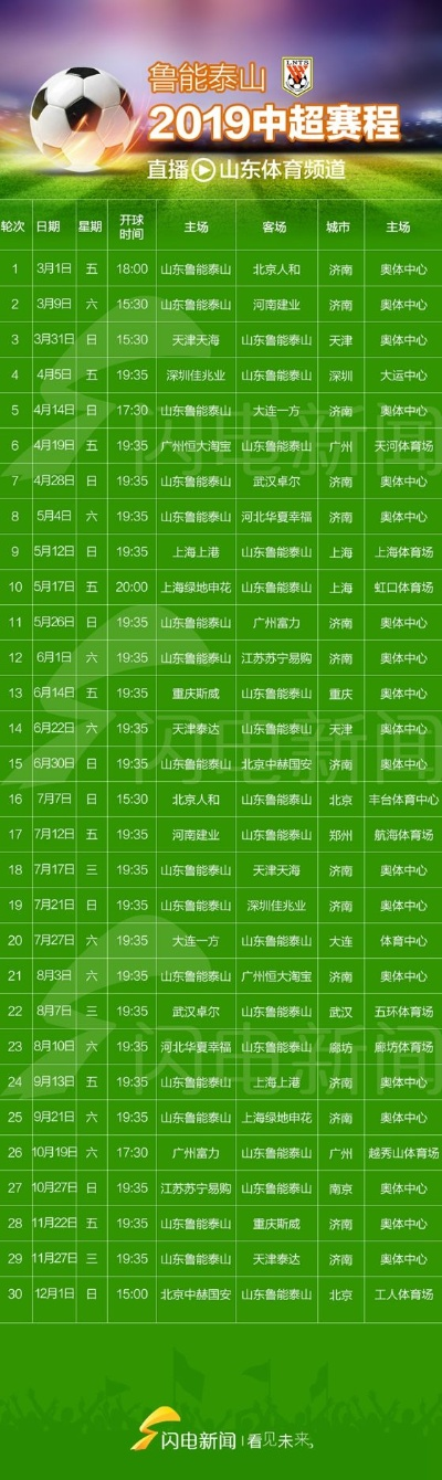 8月20号的中超联赛 赛程安排和比赛对阵情况-第1张图片-www.211178.com_果博福布斯