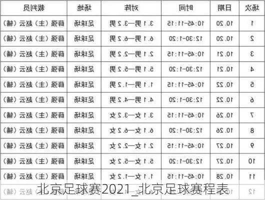 2021北京足球赛事 精彩赛事即将上演-第2张图片-www.211178.com_果博福布斯