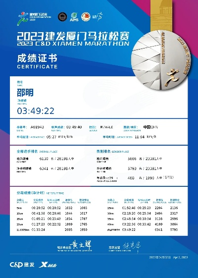 2023年厦门国际马拉松赛事，这些参赛方法你必须知道