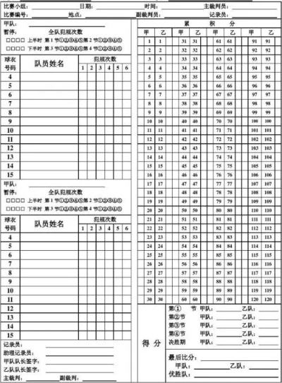 篮球赛事比分查询网站推荐-第1张图片-www.211178.com_果博福布斯