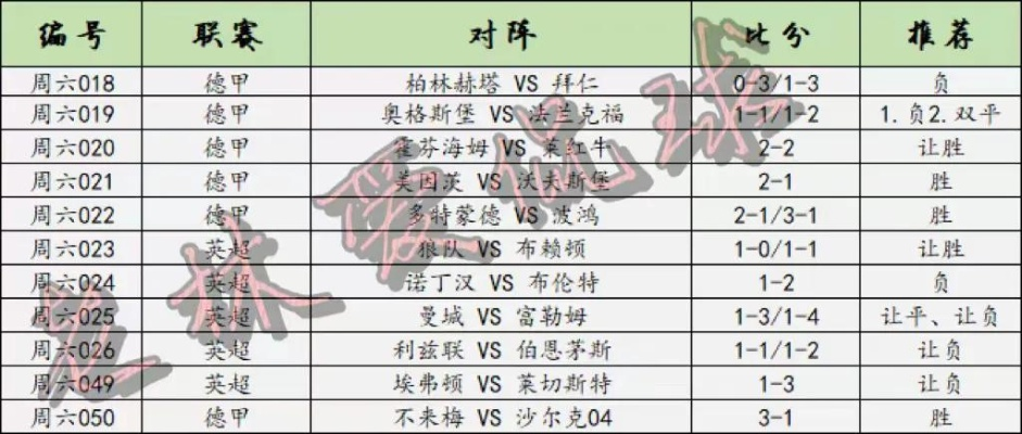 今日足球胜负分析及推荐-第2张图片-www.211178.com_果博福布斯