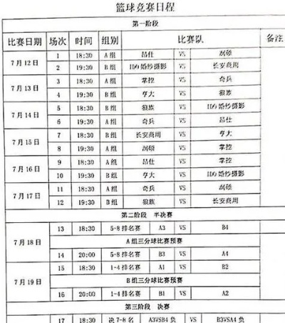 男篮比赛日程安排大介绍-第3张图片-www.211178.com_果博福布斯