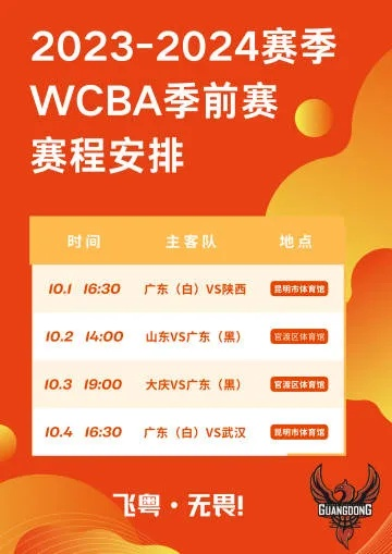 WCBA女篮2023今晚直播时间及赛事预测-第2张图片-www.211178.com_果博福布斯